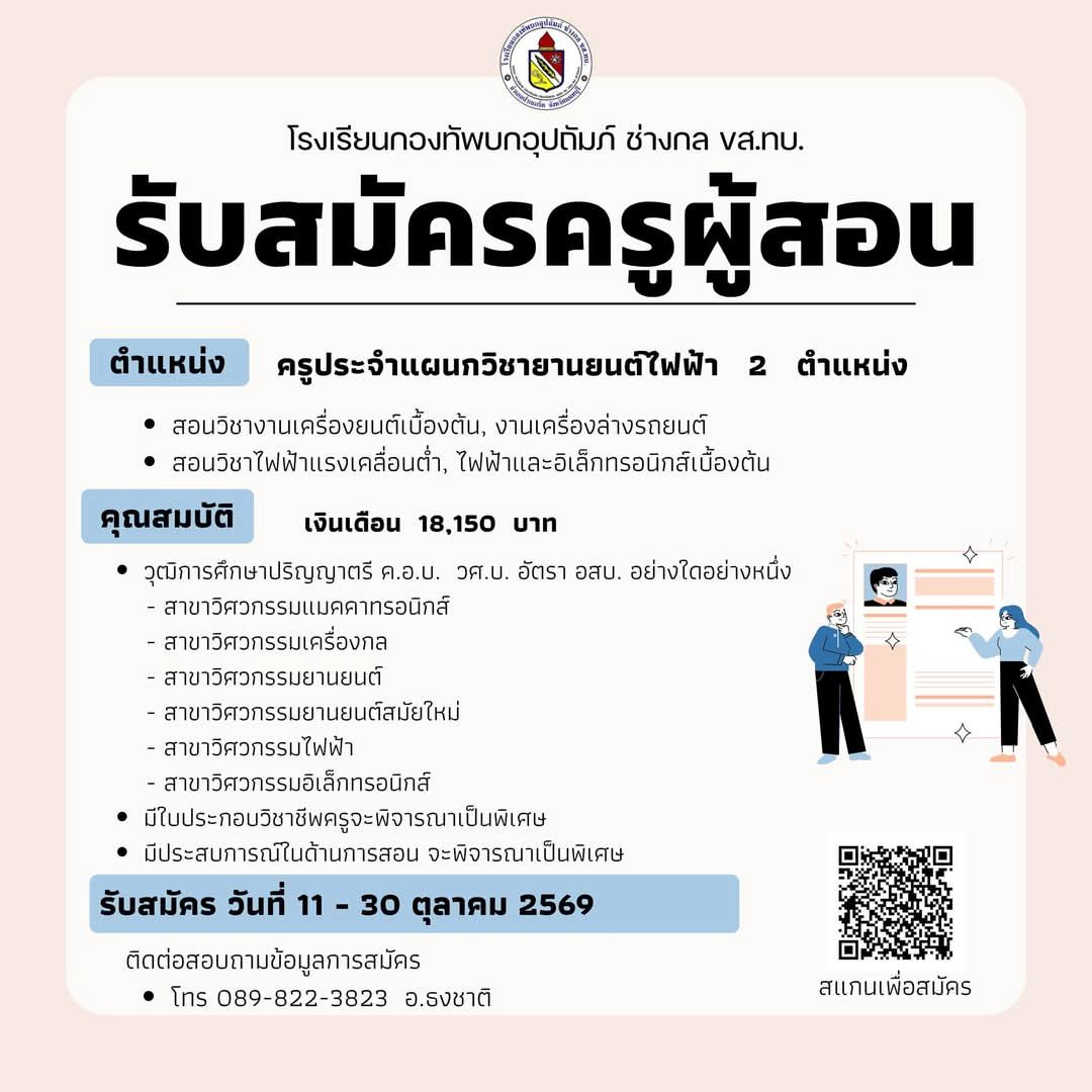 รูปภาพบทความ