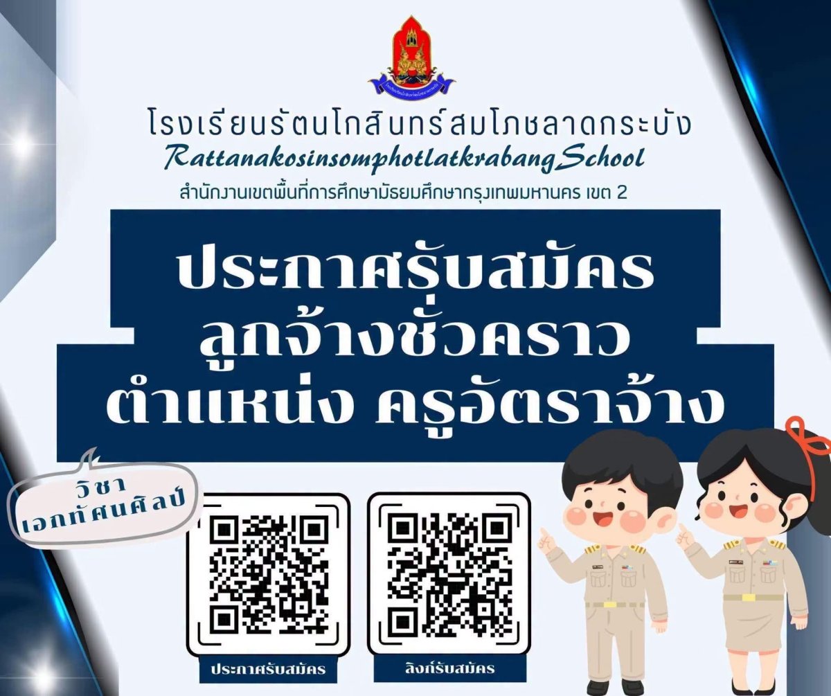 รูปภาพบทความ