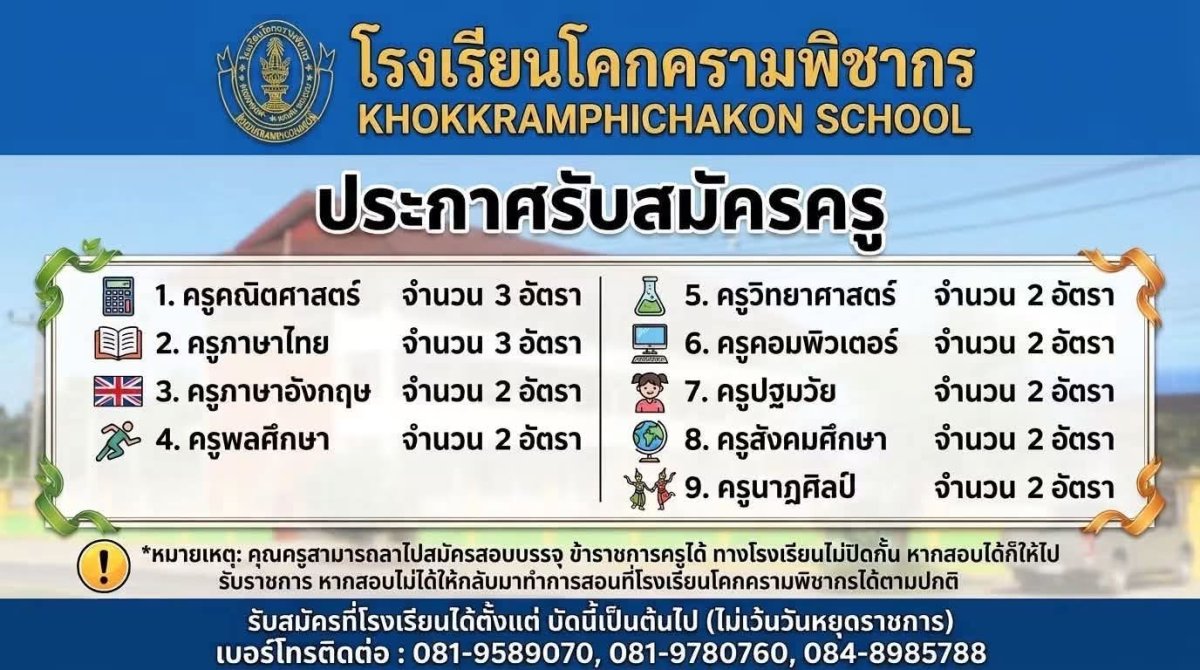 รูปภาพบทความ