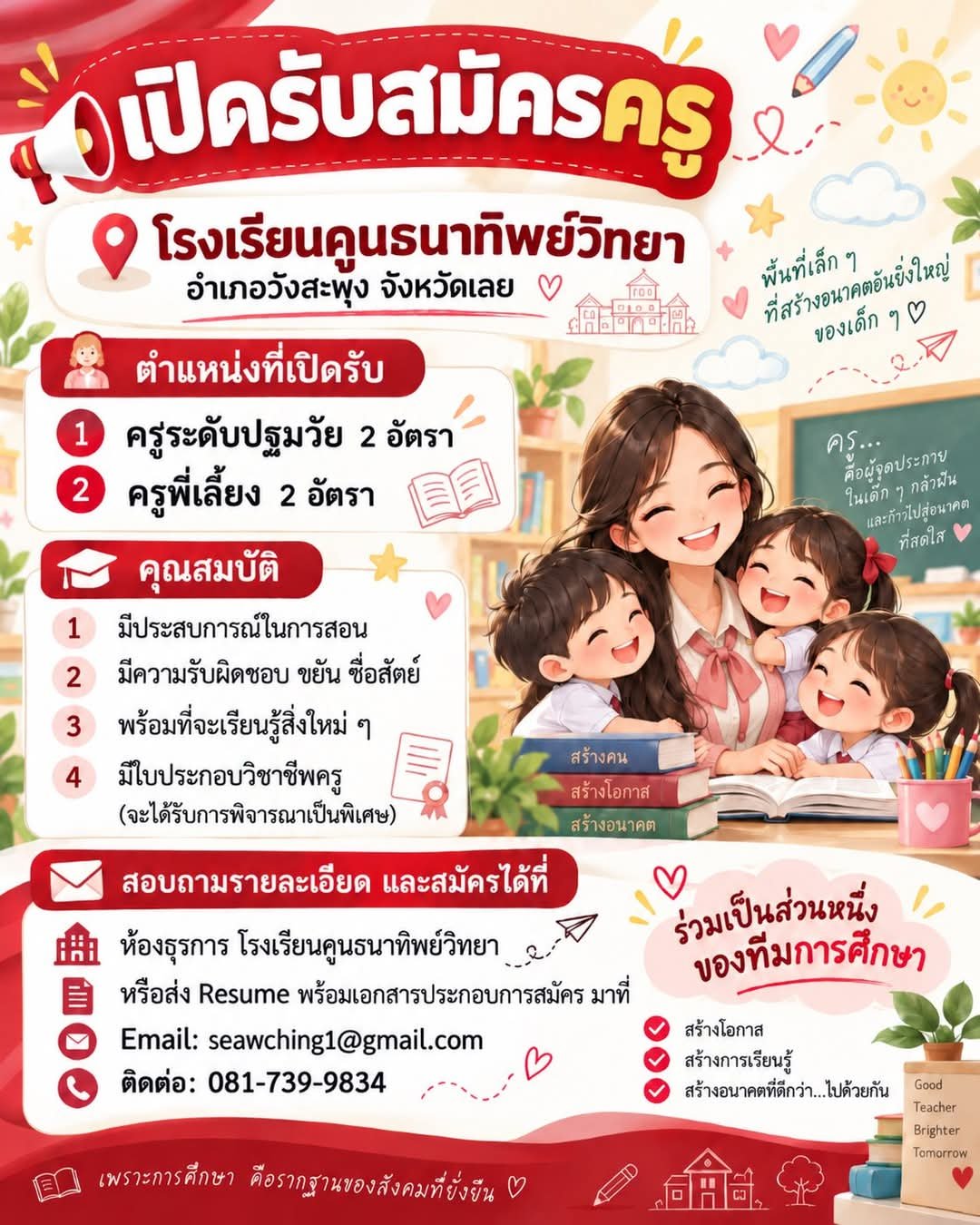 รูปภาพบทความ