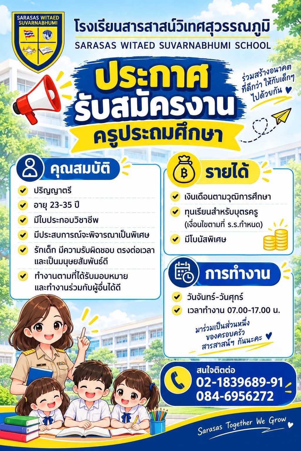 รูปภาพบทความ