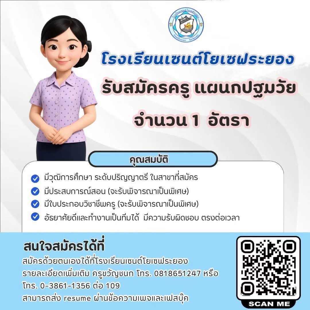 รูปภาพบทความ