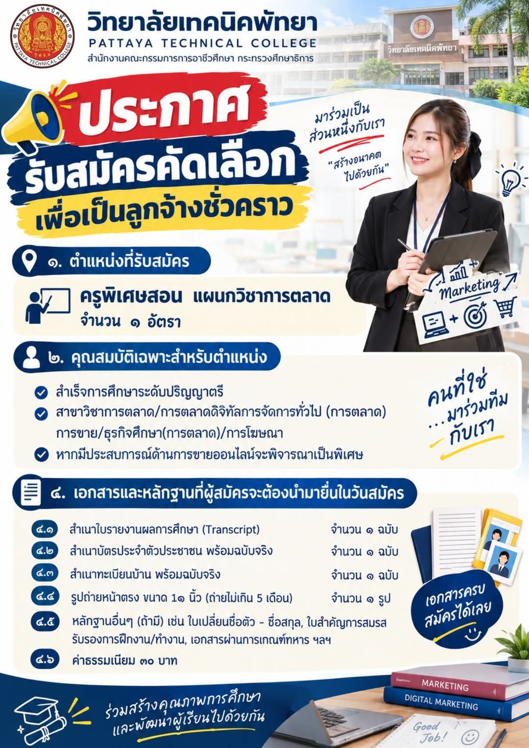 รูปภาพบทความ