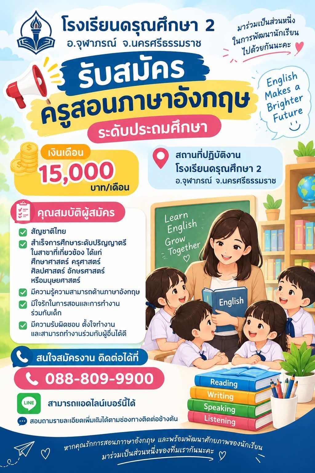 รูปภาพบทความ