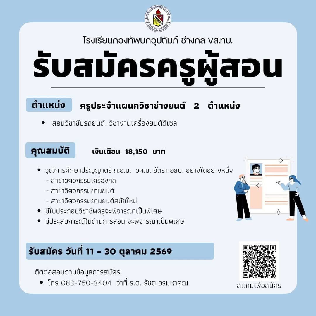 รูปภาพบทความ